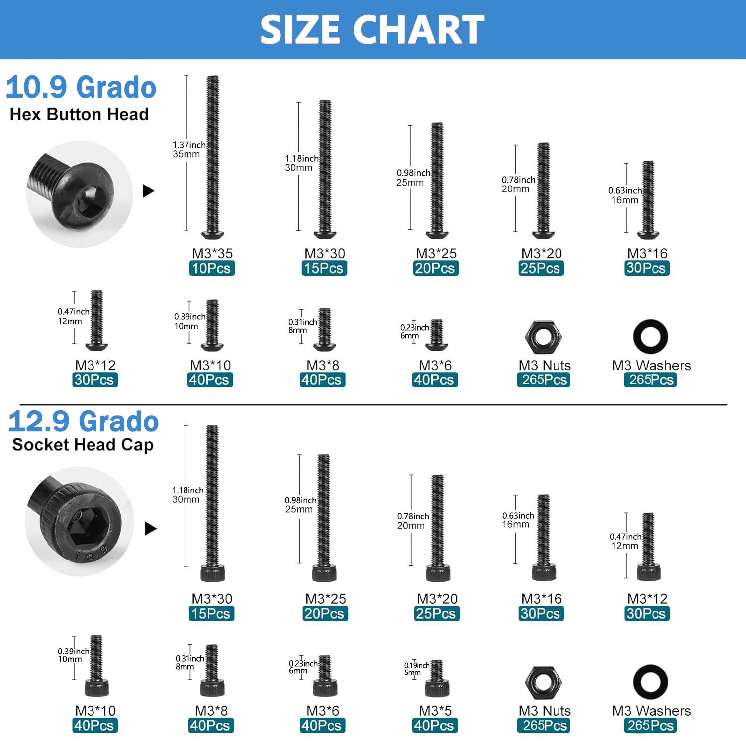 1600Pcs M3 Metric Screw Kit, 1 - Nuts Mix 评论和价格